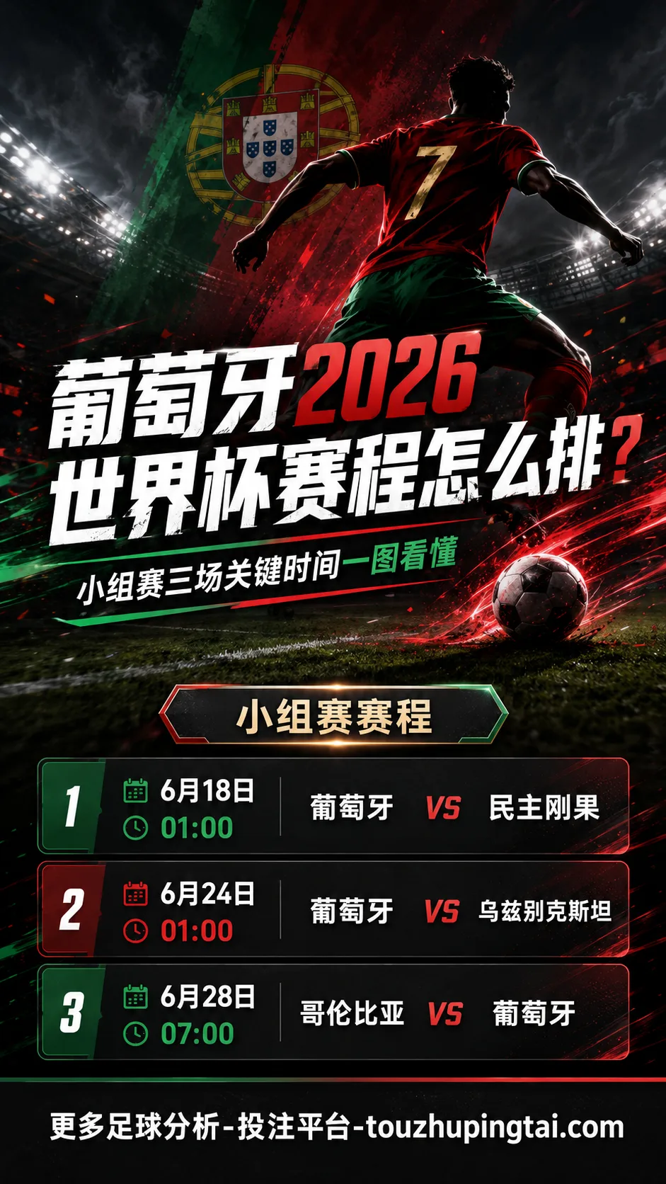 葡萄牙2026世界杯赛程怎么排？
