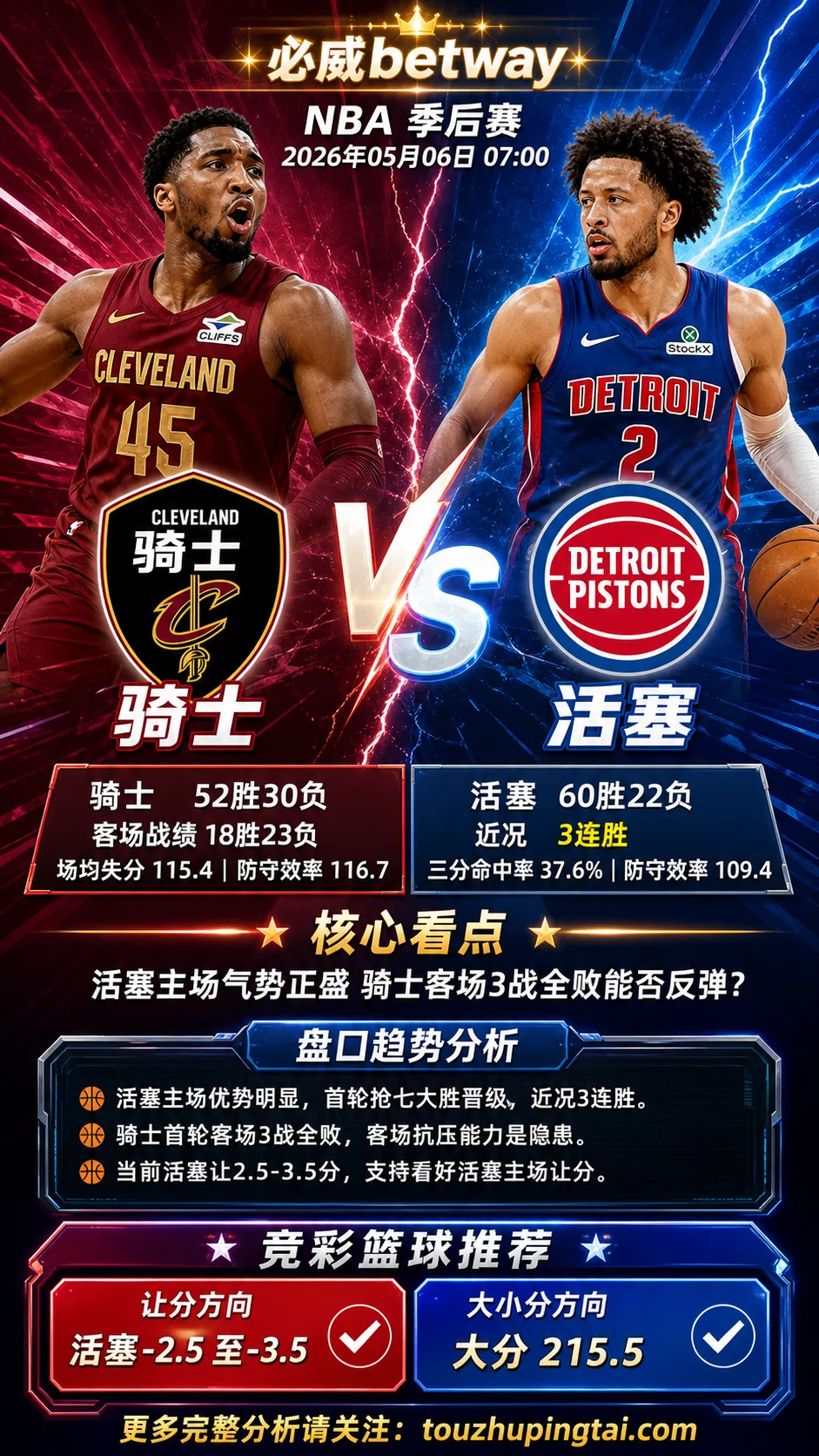 NBA季后赛 骑士 vs 活塞 活塞主场让分更有支撑