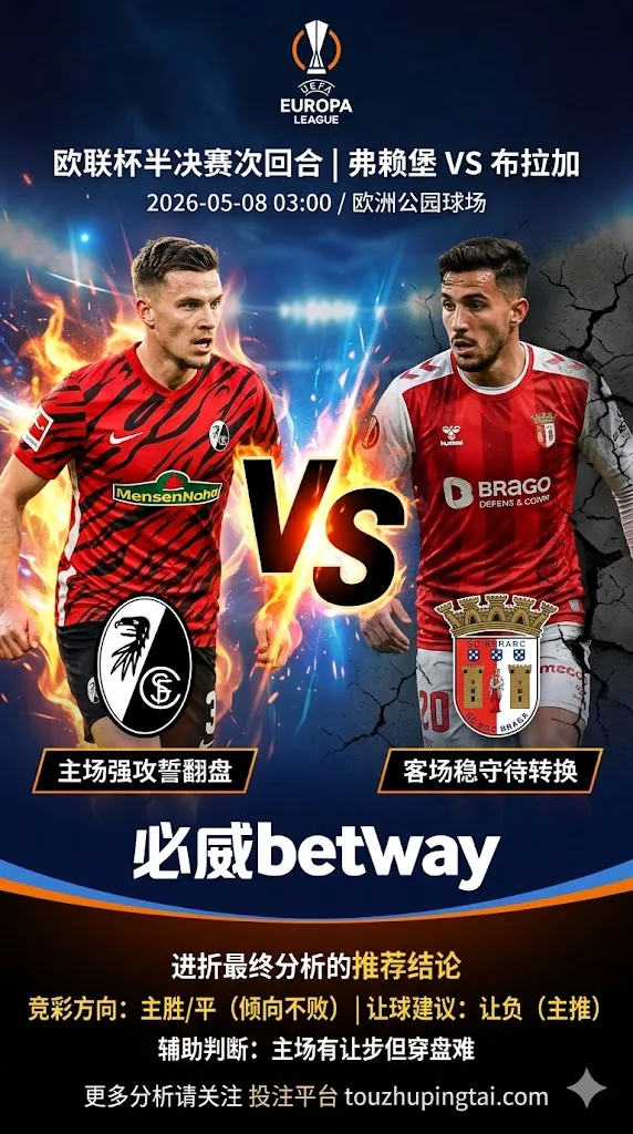 欧联前瞻 弗赖堡 VS 布拉加：主场让步有支撑，但晋级压力压缩穿盘空间