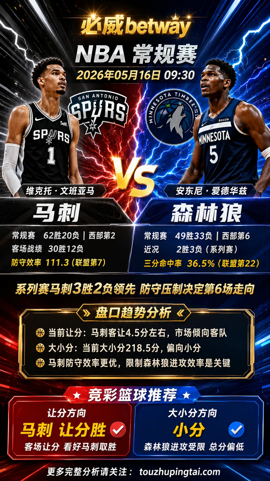 NBA季后赛 马刺 vs 森林狼 马刺防守优势仍是让分核心