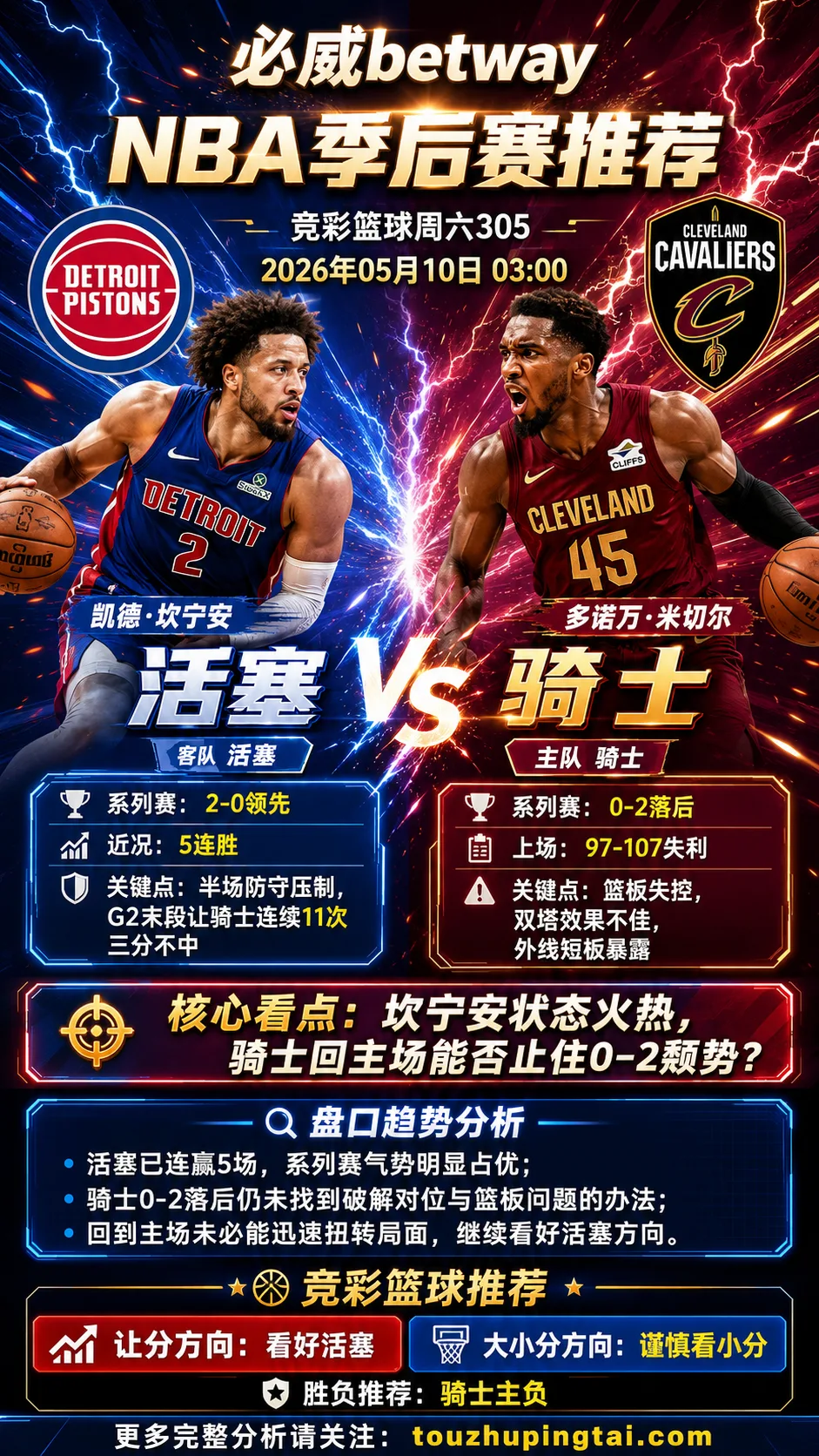 NBA季后赛 雷霆 vs 湖人 湖人主场受让具备拉力