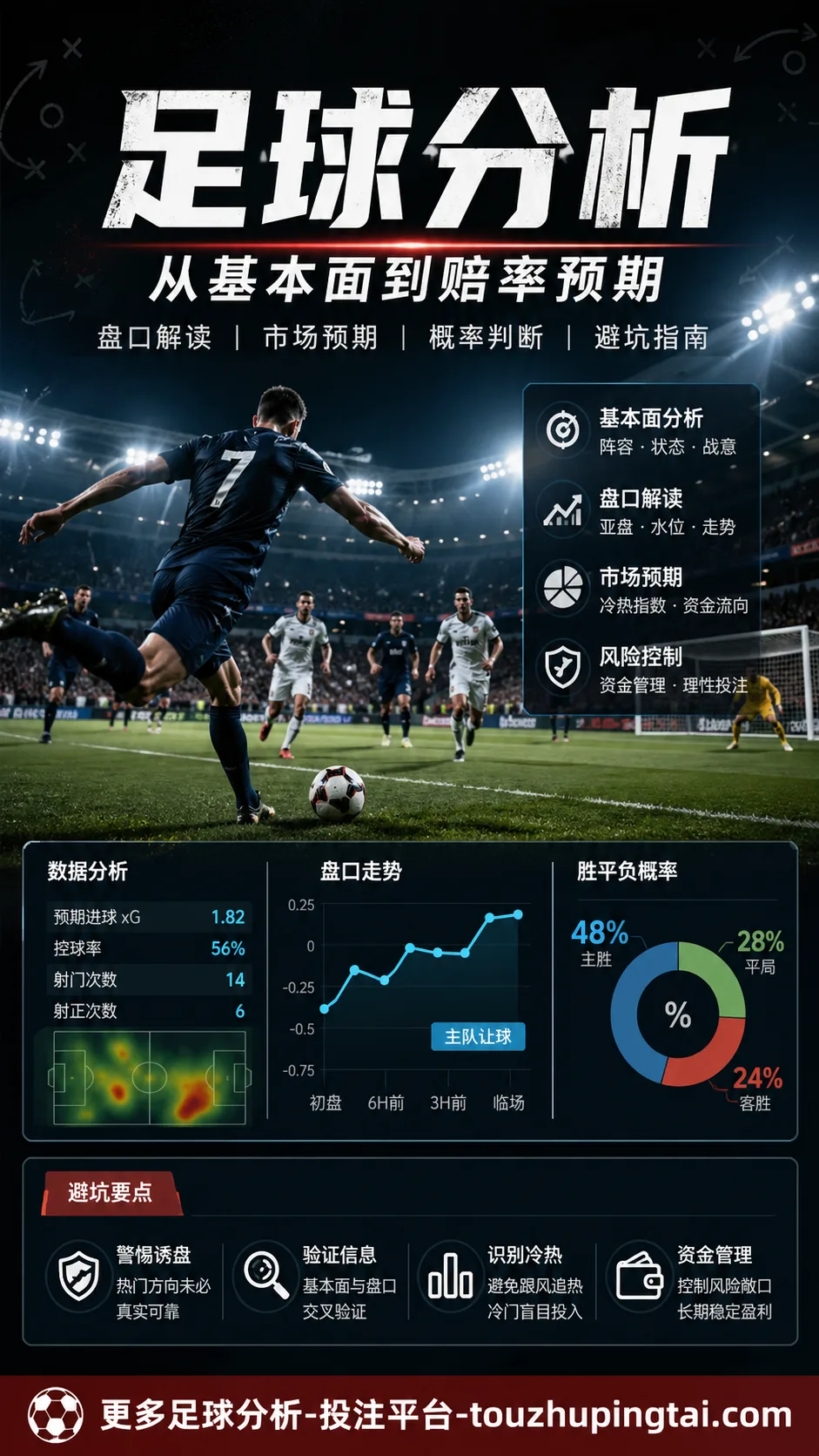 足彩避坑逻辑：从基本面到赔率预期
