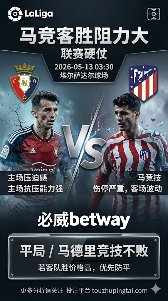 西甲前瞻 奥萨苏纳 VS 马德里竞技：马竞形象占优但客胜阻力不小