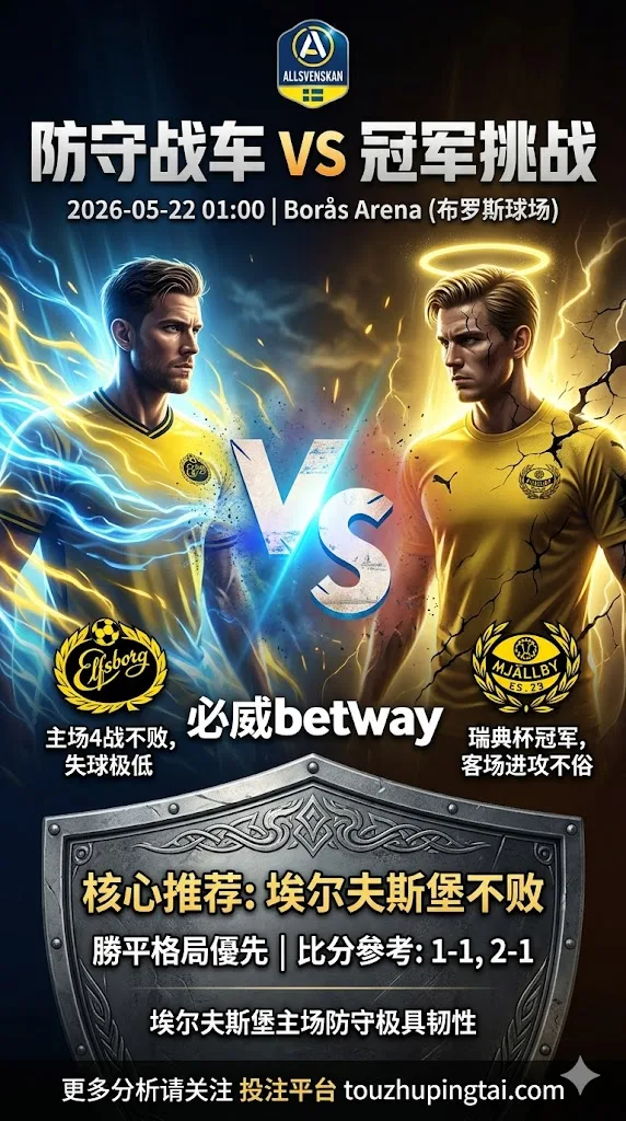 瑞典超前瞻 埃尔夫斯堡 VS 米亚尔比：主场防守占优但市场阻力不低