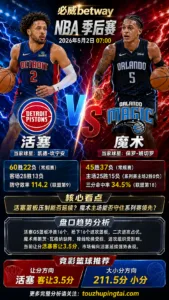 NBA季后赛 活塞 vs 魔术 活塞让分方向更值得关注