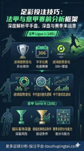 足彩投注技巧：法甲与意甲赛前分析框架，别把连红经验当稳赚公式