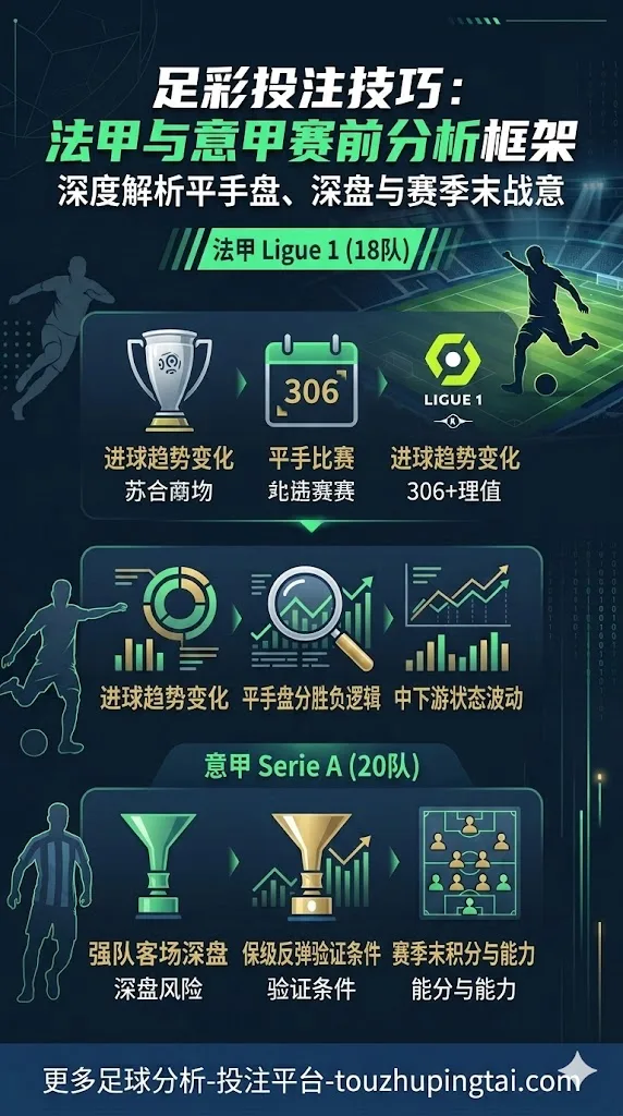 足彩投注技巧：法甲与意甲赛前分析框架，别把连红经验当稳赚公式