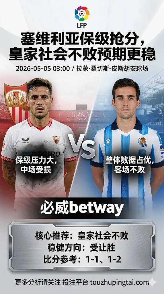 西甲前瞻 塞维利亚 VS 皇家社会：保级压力更强，但平手盘下客队不败预期更稳