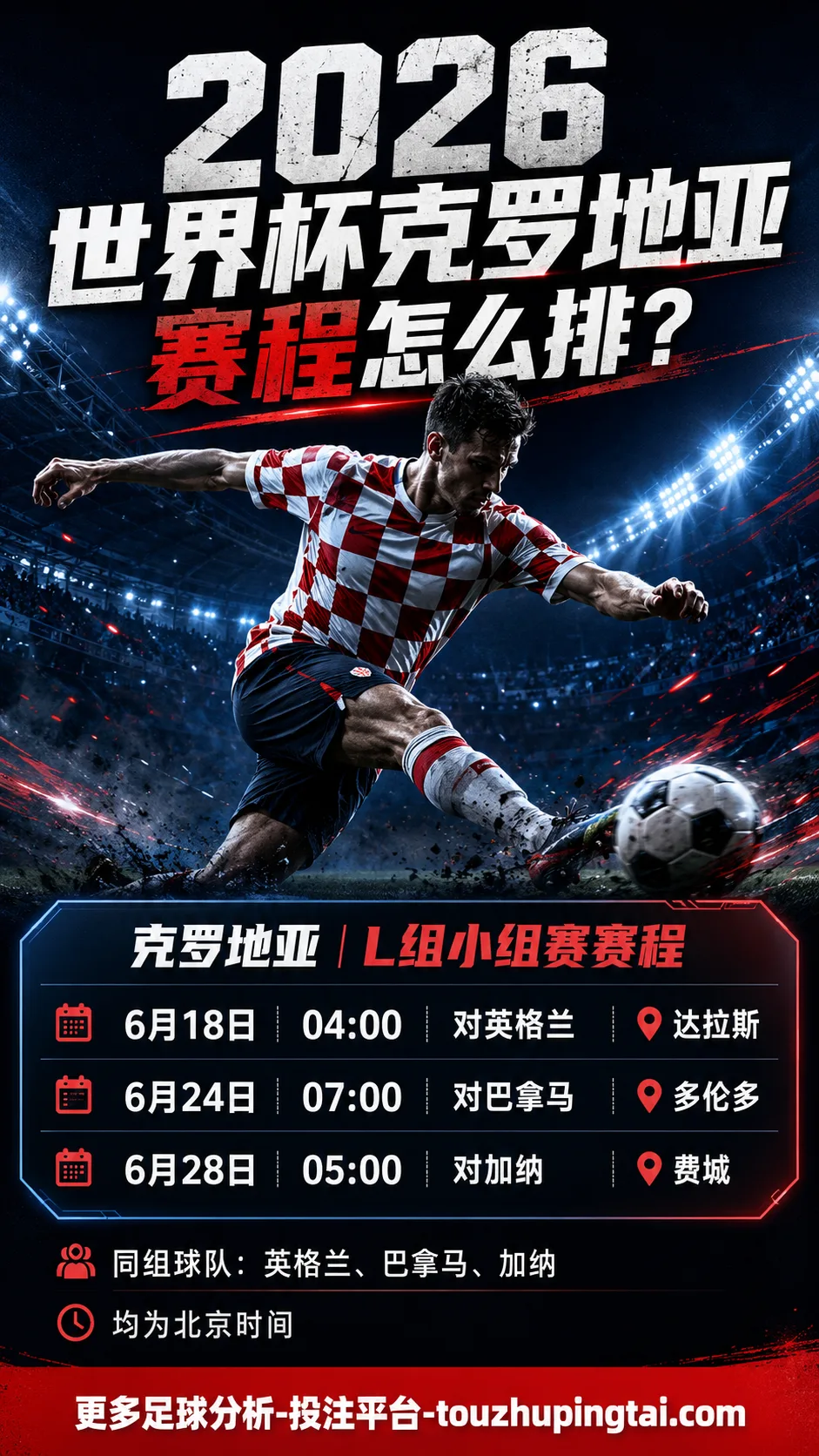 2026世界杯克罗地亚赛程怎么排？