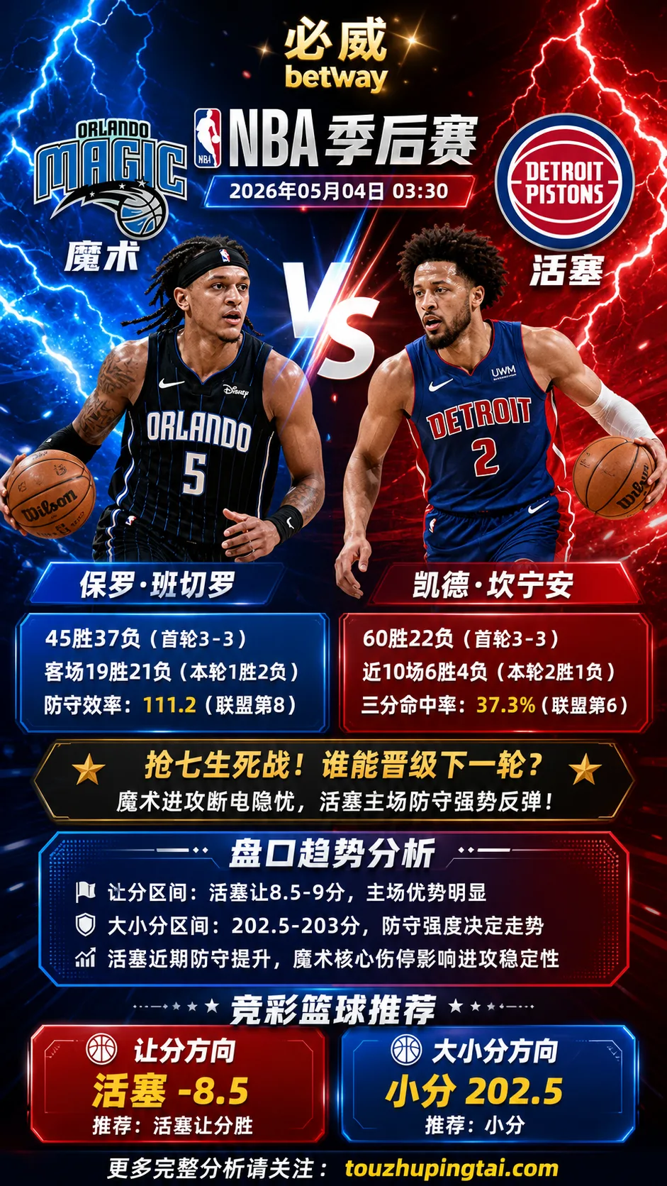 NBA季后赛 魔术 vs 活塞 活塞主场优势更足，小分结构更清晰