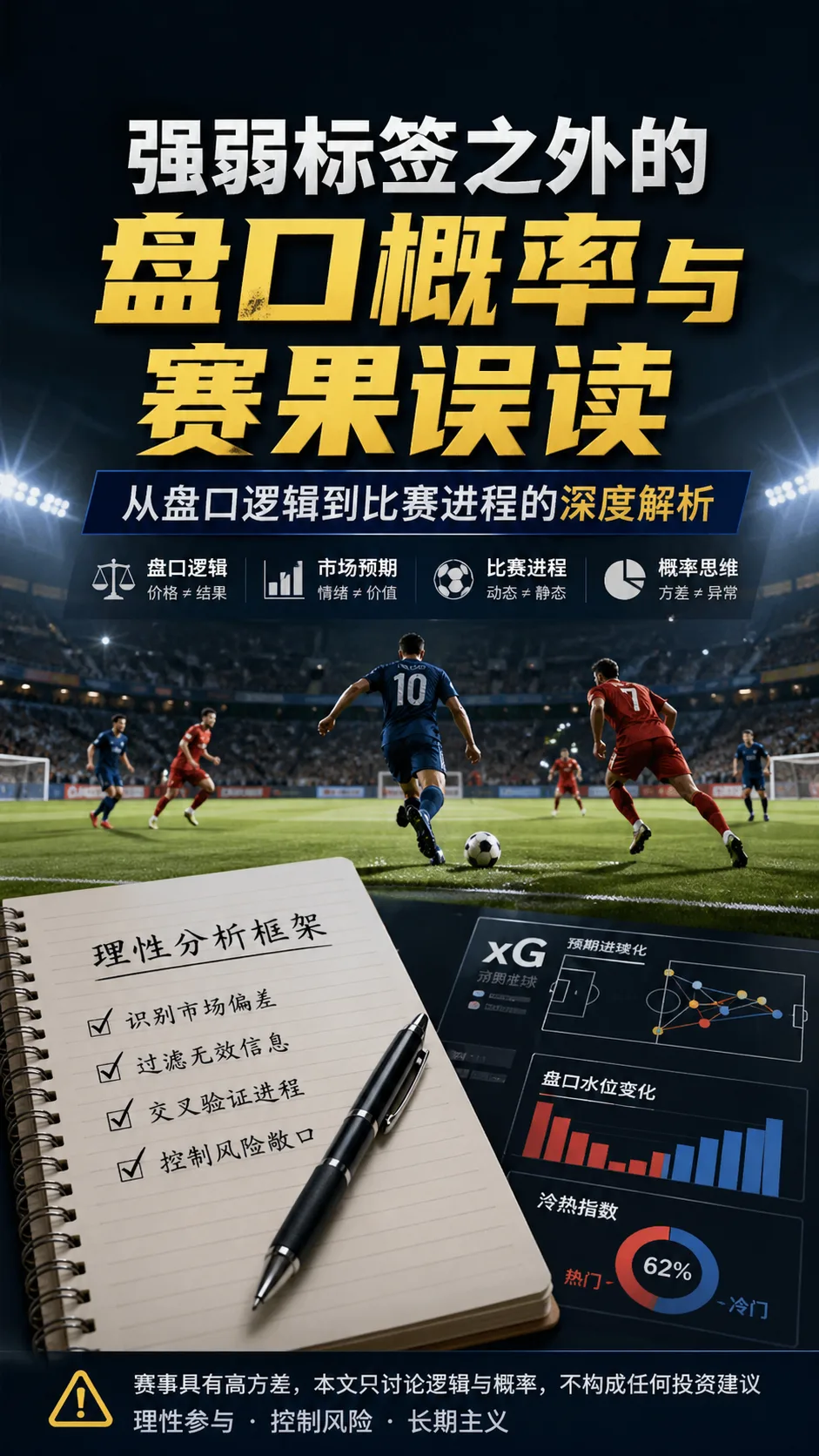 强弱标签之外的盘口概率与赛果误读