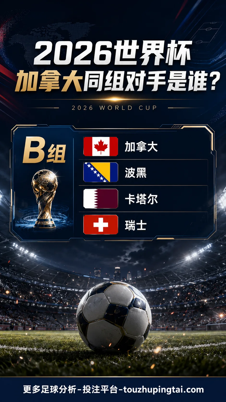 2026世界杯加拿大同组对手是谁?