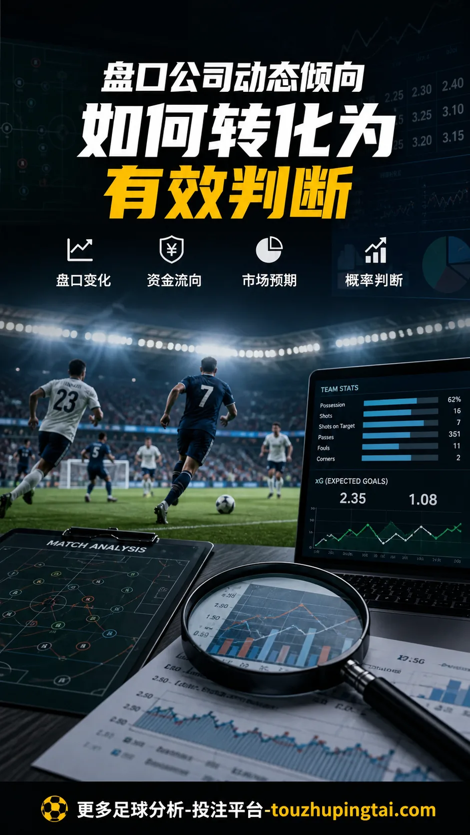 盘口公司动态倾向如何转化为有效判断