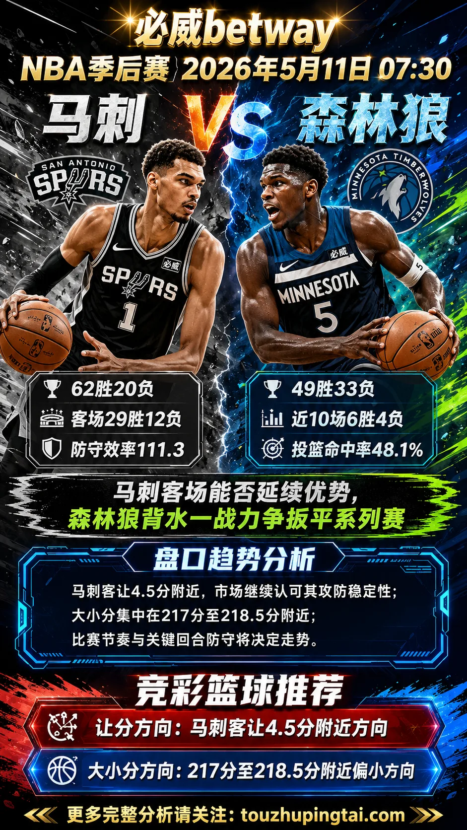NBA季后赛 马刺 vs 森林狼 马刺客场优势仍更清晰