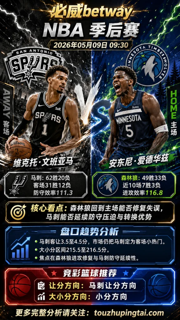 NBA季后赛 马刺 vs 森林狼 马刺客场小让仍具读盘主动权