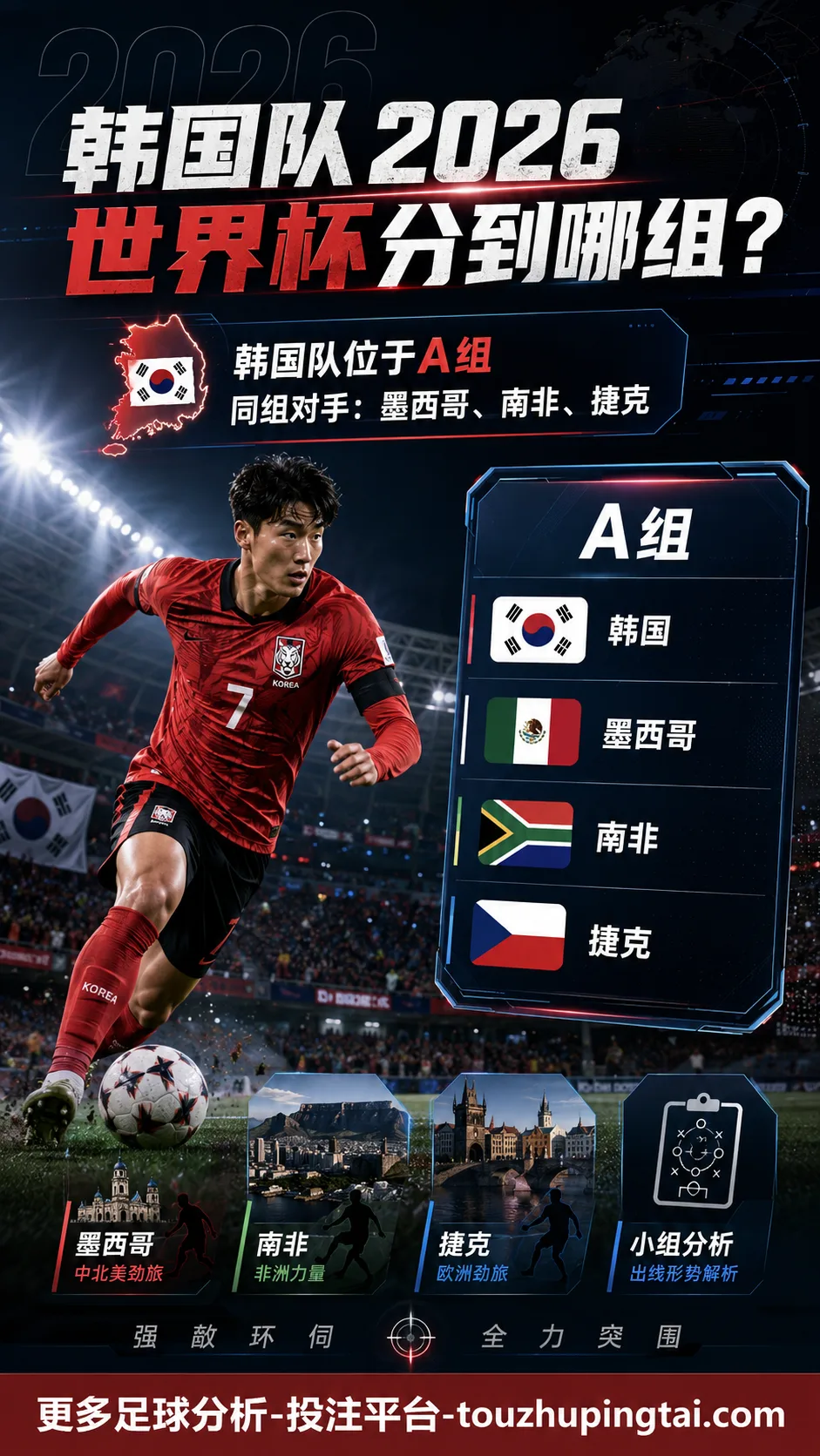 韩国队2026世界杯分到哪组？