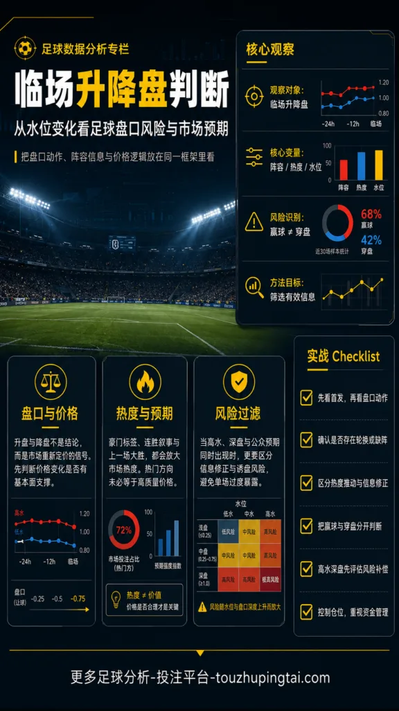 临场升降盘判断：从水位变化看足球盘口风险