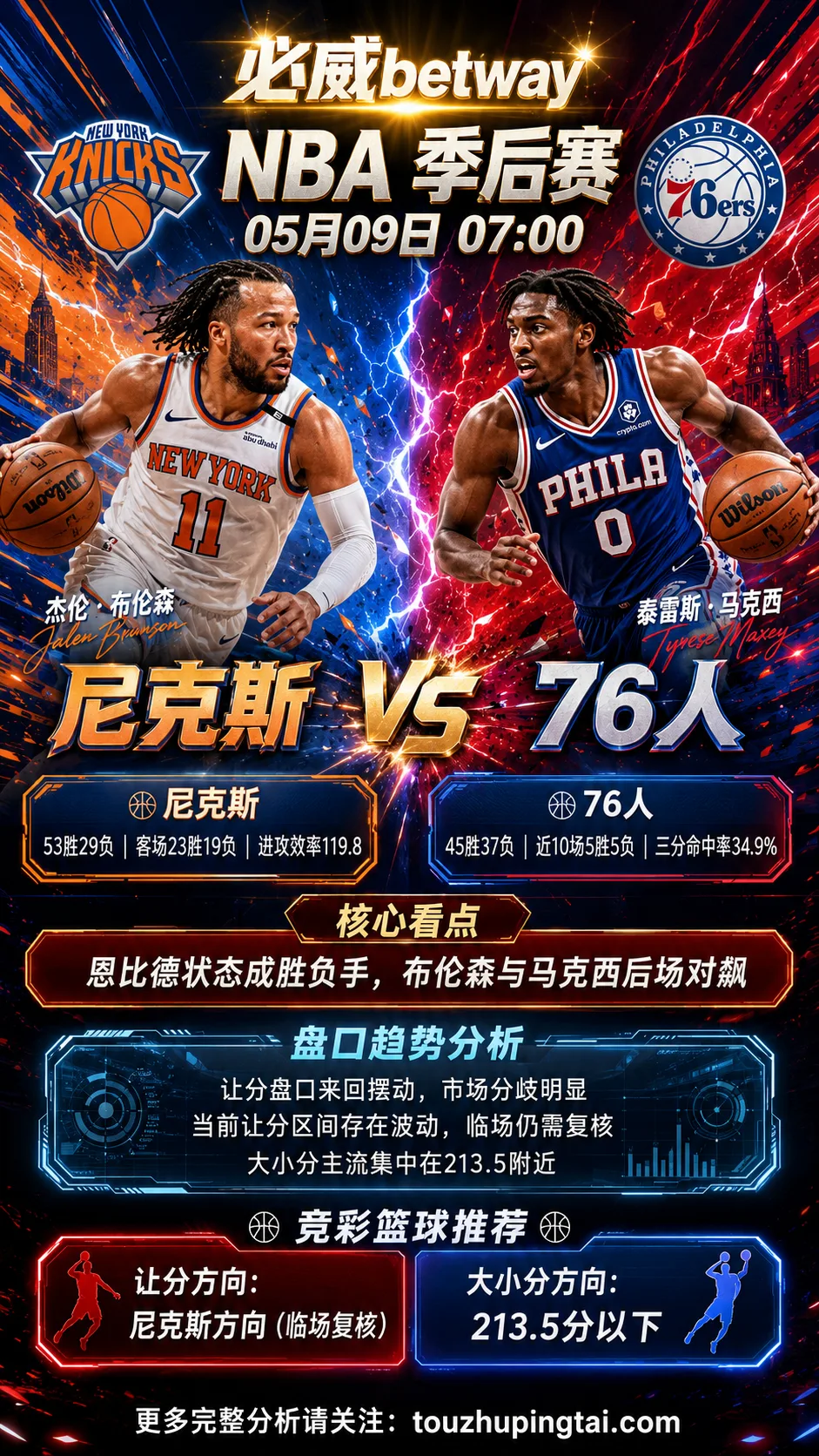 NBA季后赛 76人 vs 尼克斯 盘口分歧下先看伤停再定方向