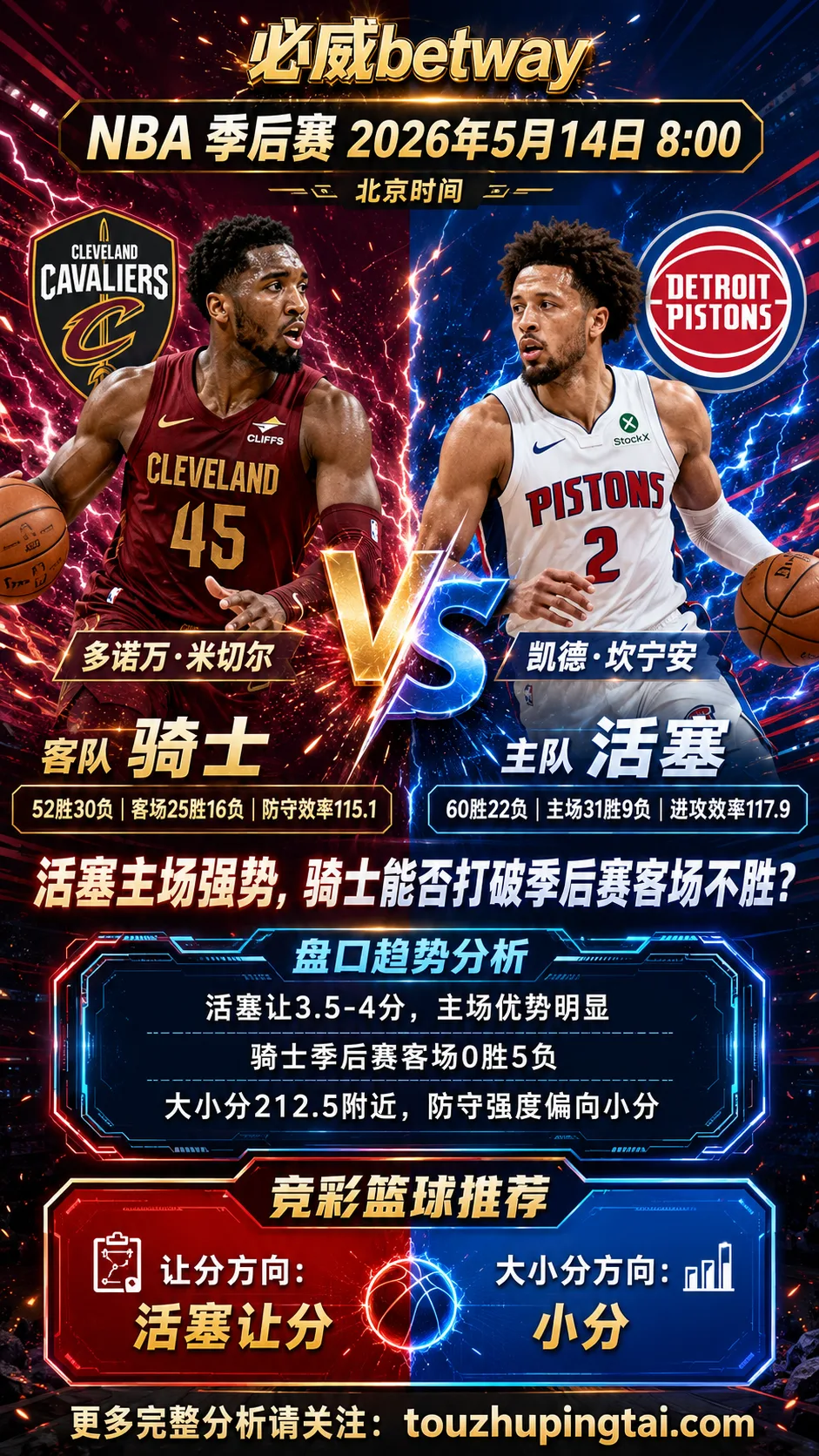 NBA季后赛 活塞 vs 骑士 活塞主场韧性仍是让分核心