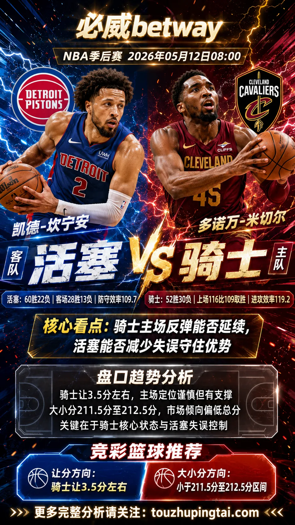 NBA季后赛 活塞 vs 骑士 骑士主场小让仍有支撑，低总分思路更稳