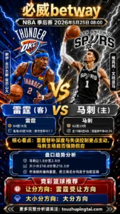 NBA季后赛 雷霆 vs 马刺 雷霆替补深度与失误控制更占主动