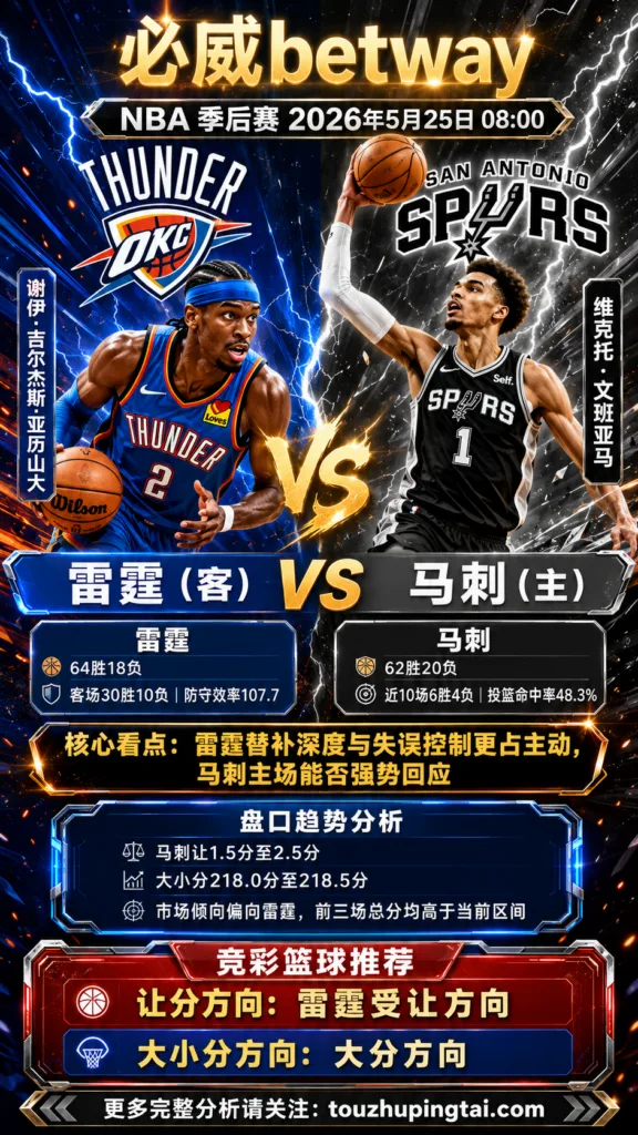 NBA季后赛 雷霆 vs 马刺 雷霆替补深度与失误控制更占主动
