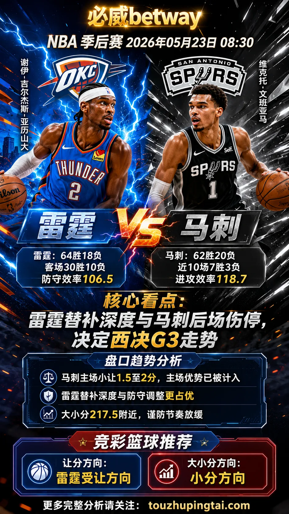 NBA季后赛 雷霆 vs 马刺 雷霆深度优势更突出，马刺后场伤停观察是核心变量