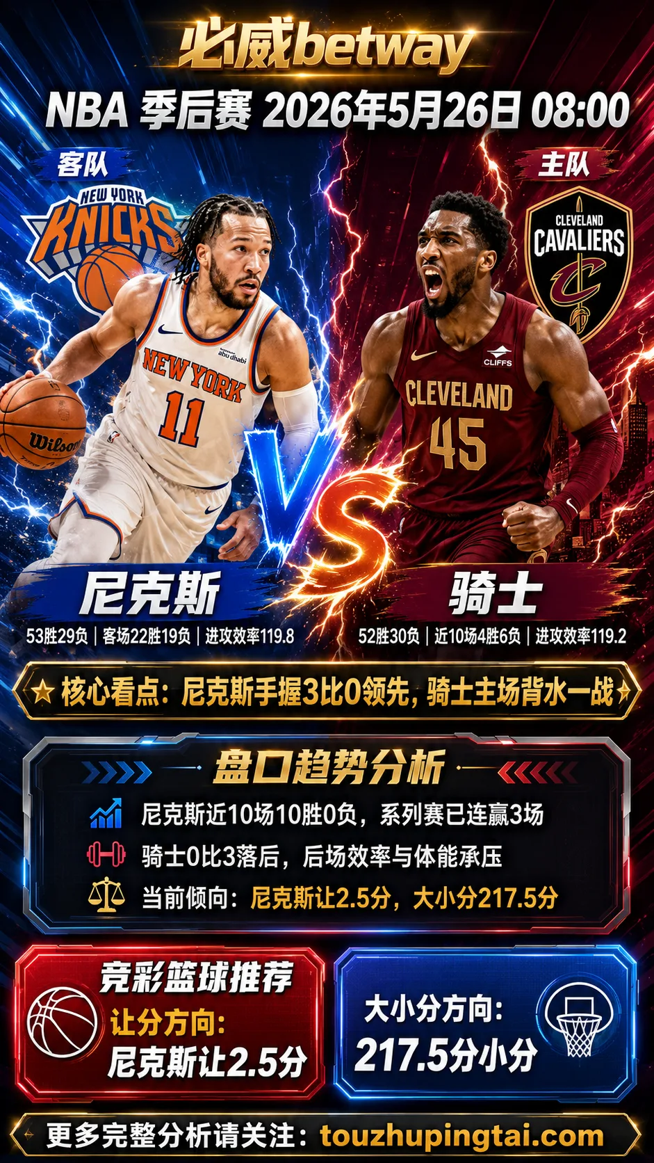 NBA季后赛 尼克斯 vs 骑士 尼克斯优势更完整，骑士受制于效率与体能压力