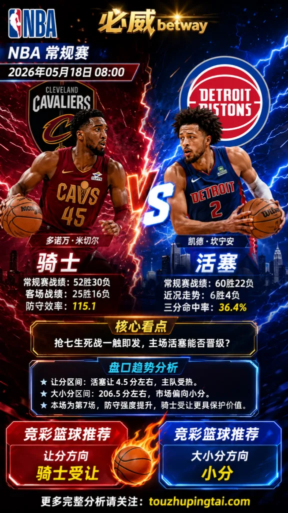 NBA季后赛 骑士 vs 活塞 活塞主场强势但骑士受让空间仍有博弈价值