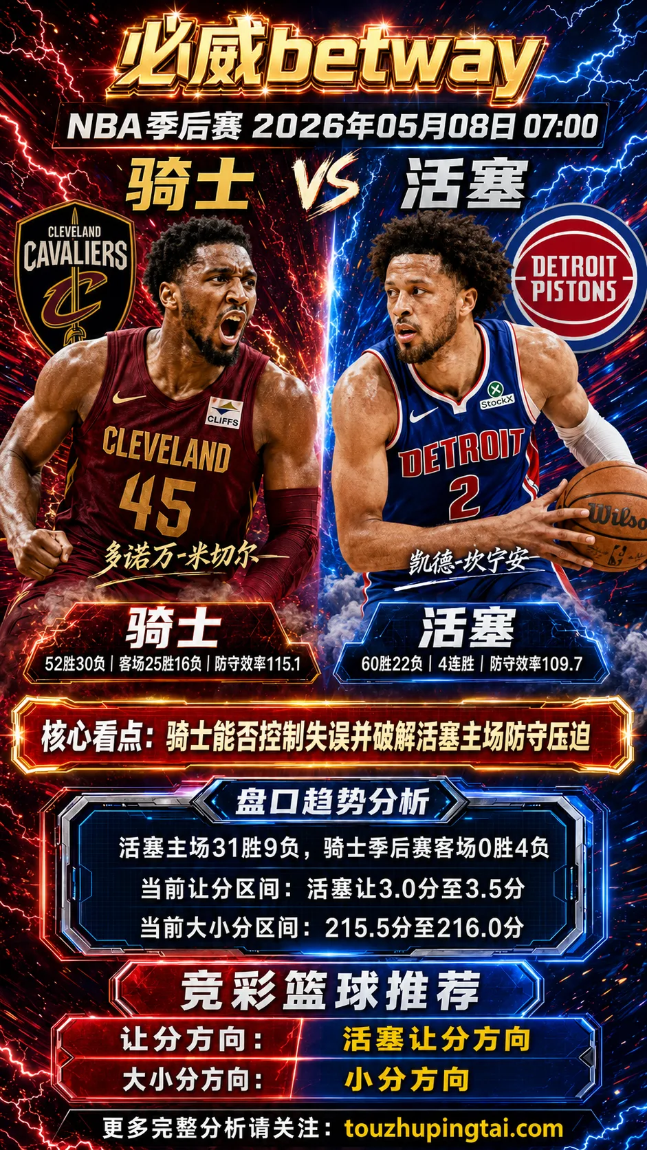 NBA季后赛 骑士 vs 活塞 活塞主场优势与防守结构更稳