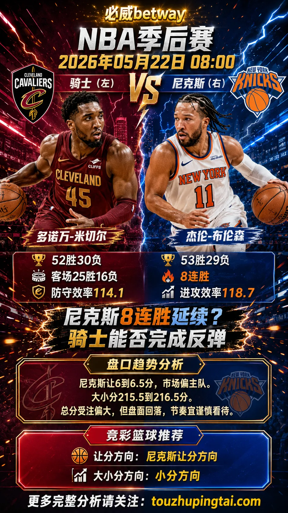 NBA季后赛 骑士 vs 尼克斯 尼克斯主场延续强势更值得顺势看待