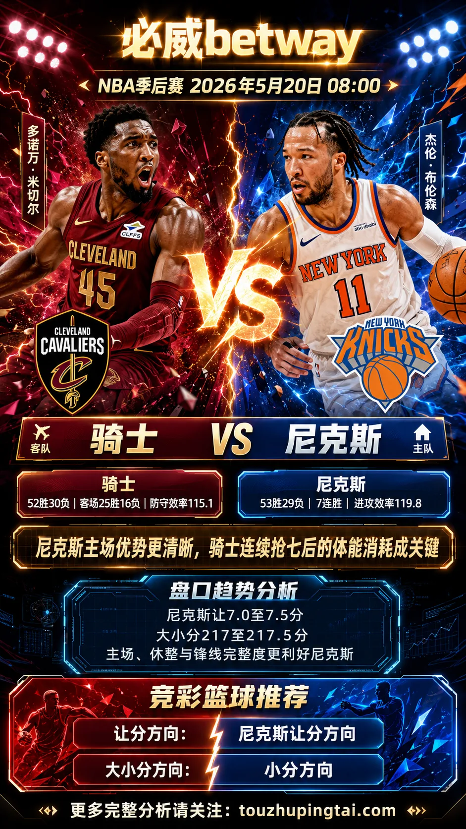 NBA季后赛 骑士 vs 尼克斯 尼克斯主场优势更清晰