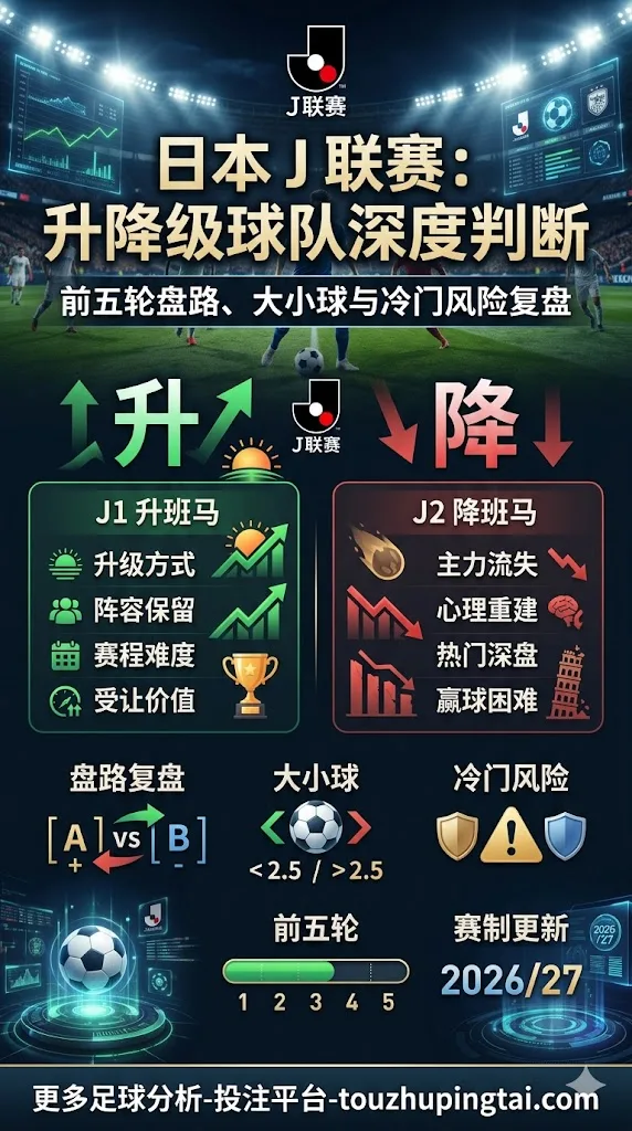 日本J联赛升班马和降班马怎么判断？前五轮盘路、大小球与冷门风险复盘