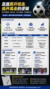 1938年法国世界杯：战争阴云下的盘口预期