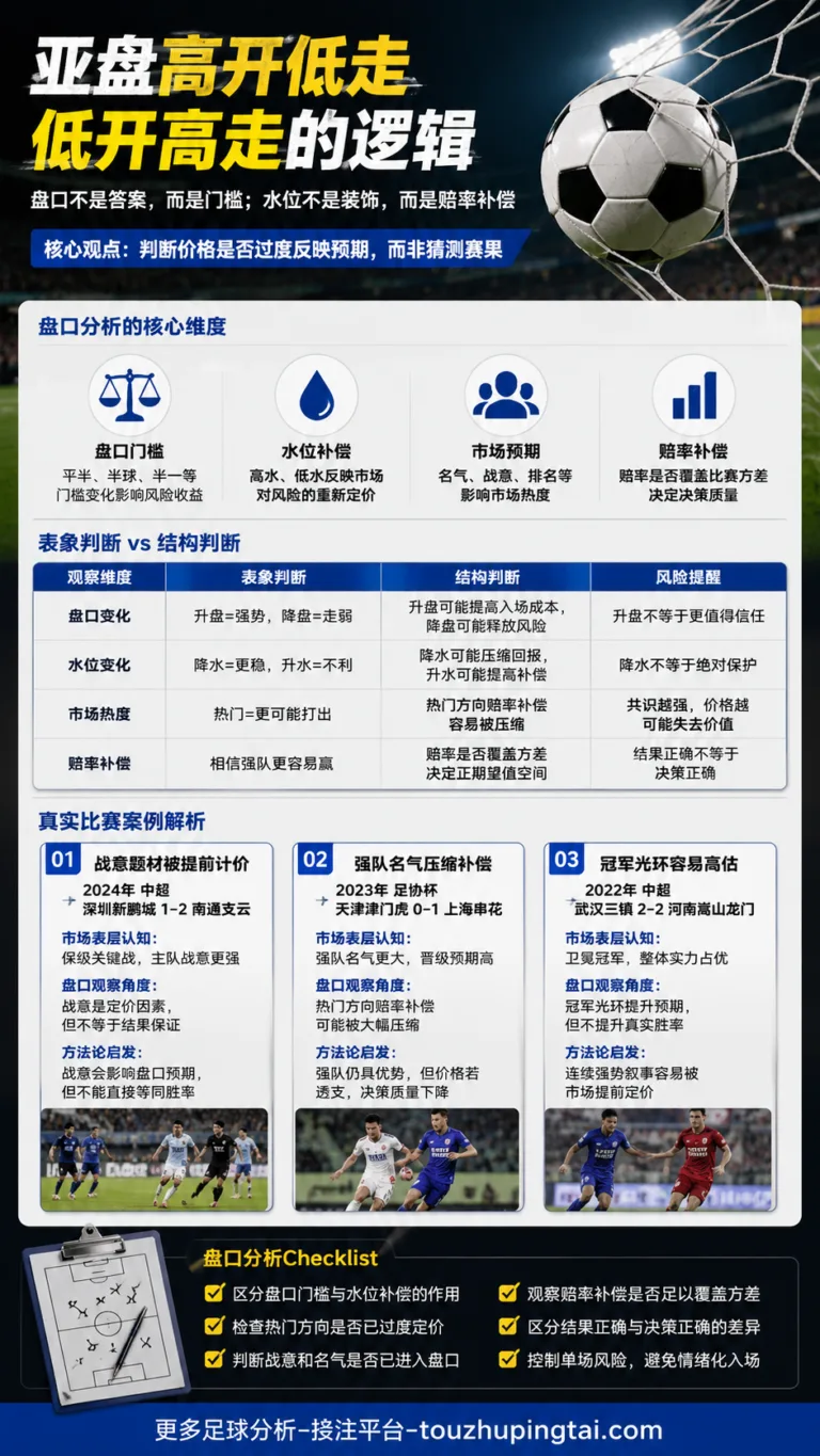 1938年法国世界杯：战争阴云下的盘口预期