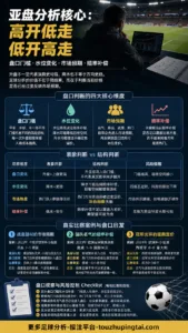 1938年法国世界杯回顾：亚盘水位与市场预期