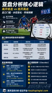 1998克罗地亚黄金一代：亚盘市场预期与赔率补偿