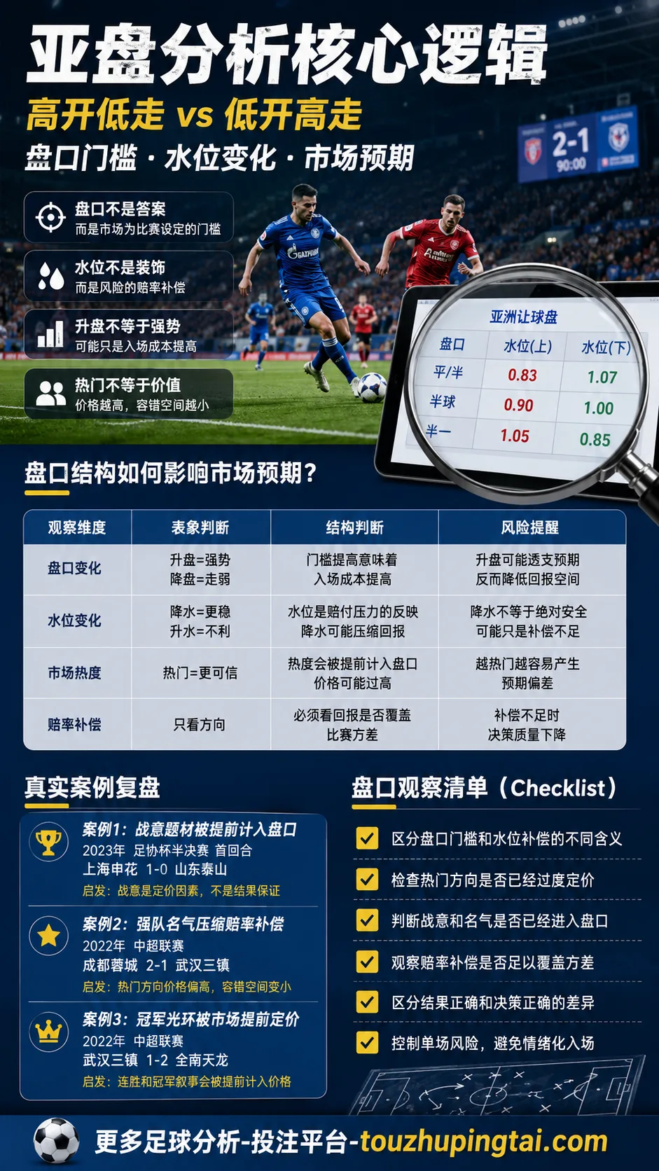 1998克罗地亚黄金一代:亚盘市场预期与赔率补偿