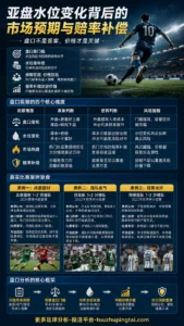 2018世界杯球衣交换少见与亚盘水位预期