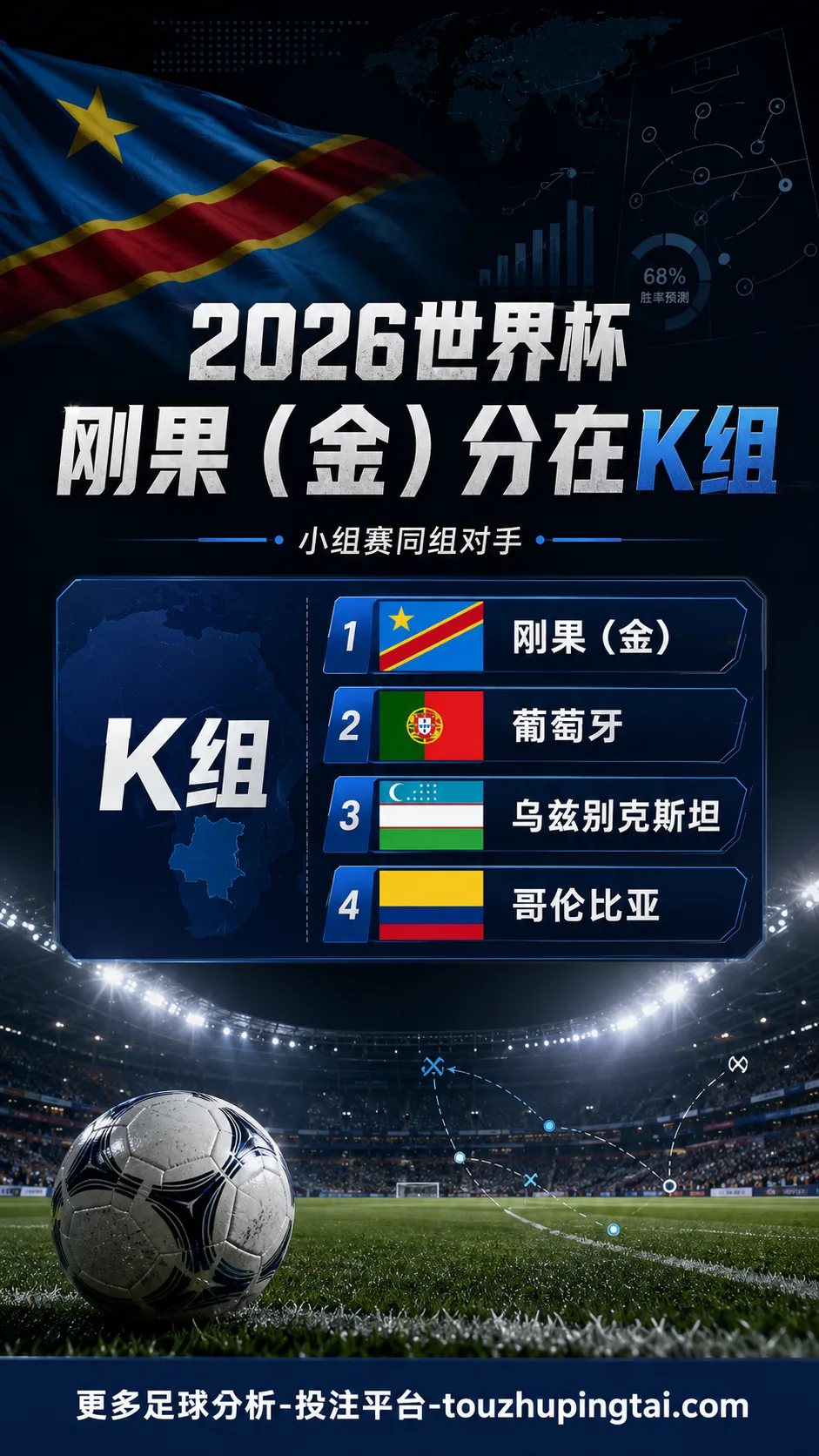 2026世界杯刚果金分在哪组?