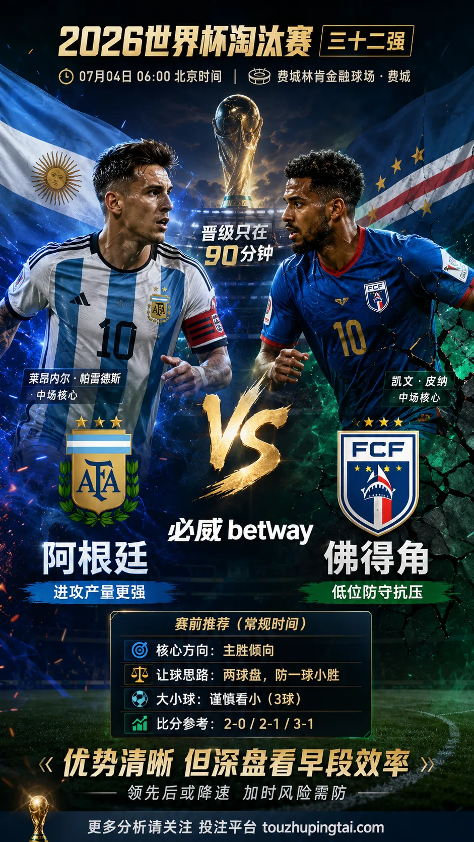 2026世界杯淘汰赛三十二强 阿根廷 VS 佛得角:阿根廷优势清晰,深盘成色取决于早段效率