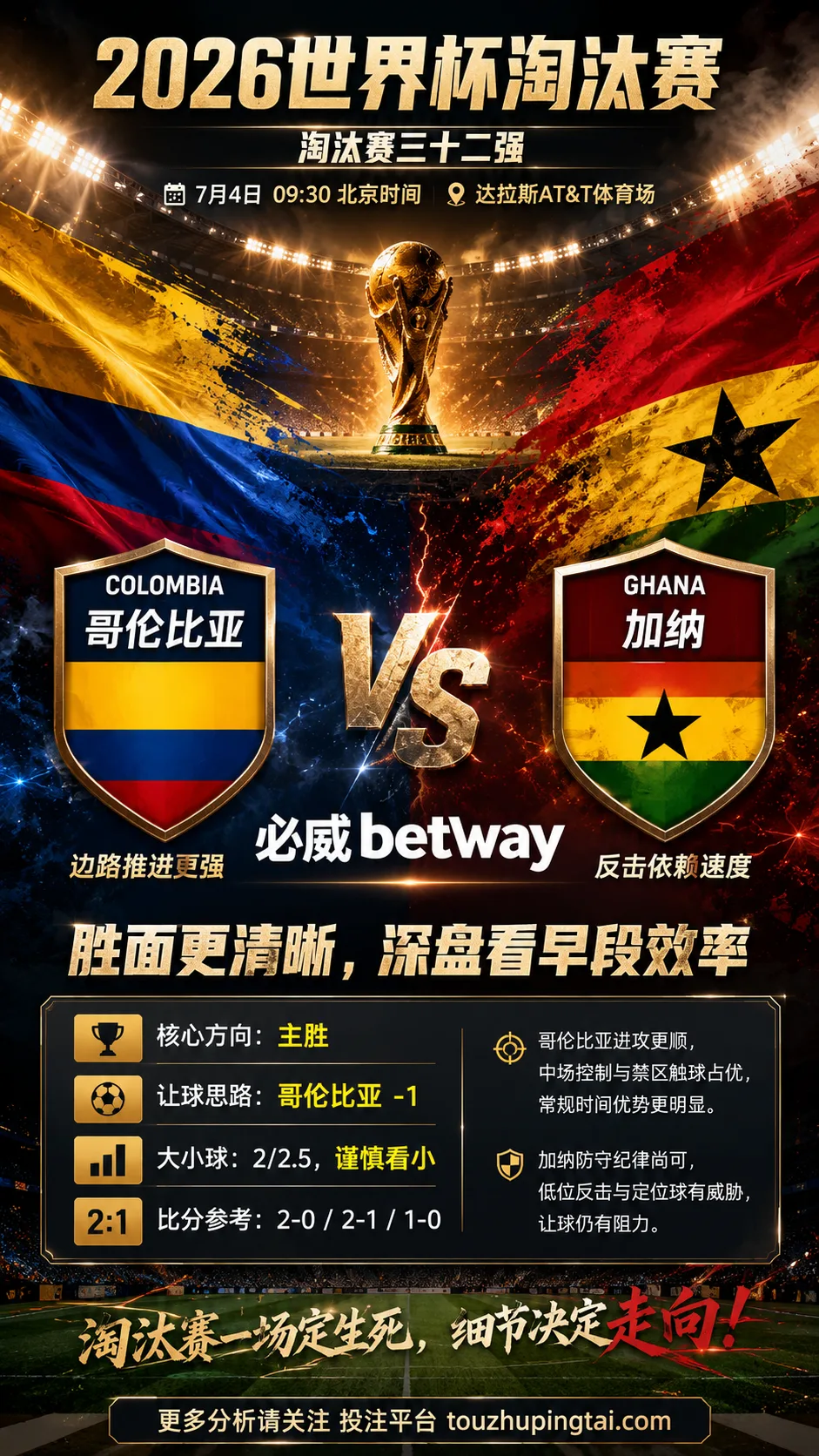 2026世界杯淘汰赛三十二强 哥伦比亚 VS 加纳：哥伦比亚进攻更顺，加纳反击仍有盘口价值