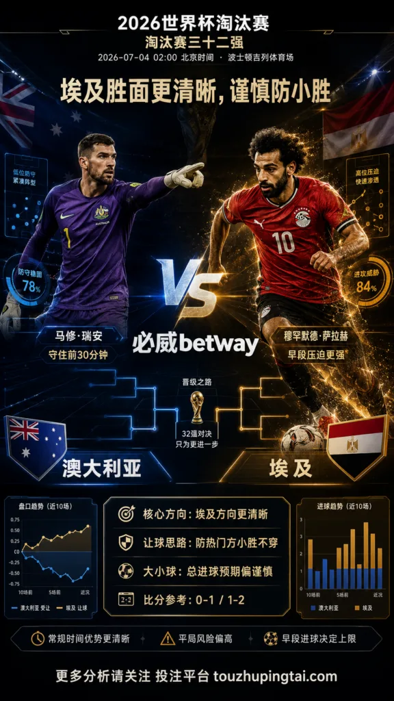 2026世界杯淘汰赛三十二强 澳大利亚 VS 埃及：埃及胜面更清晰，澳大利亚身体对抗制造阻力