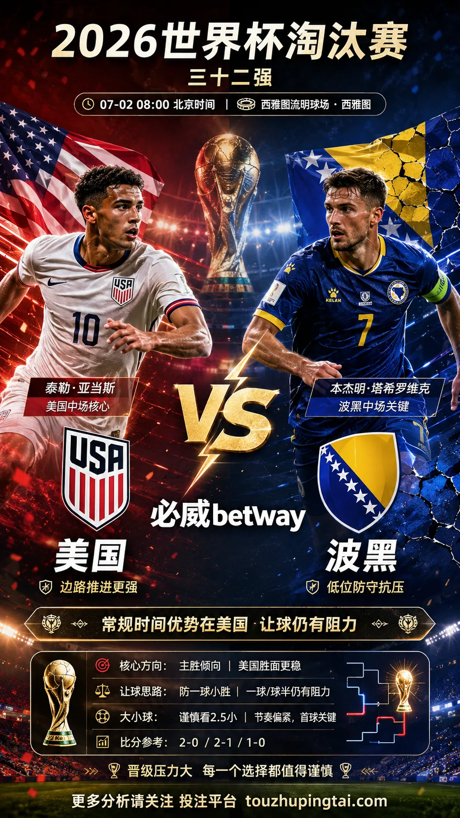 2026世界杯淘汰赛三十二强 美国 VS 波黑：美国胜面更稳，防守反击变量影响穿盘