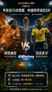 2026世界杯小组赛E组第1轮 科特迪瓦 VS 厄瓜多尔：平衡盘分歧明显，中场效率决定胜负走向
