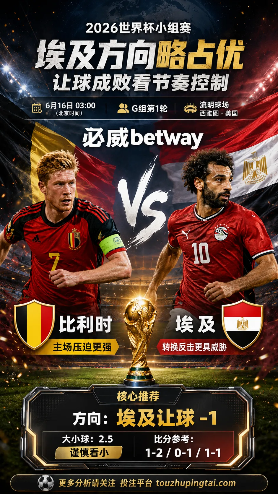2026世界杯小组赛G组第1轮 比利时 VS 埃及：埃及方向略占优，让球成败看节奏控制