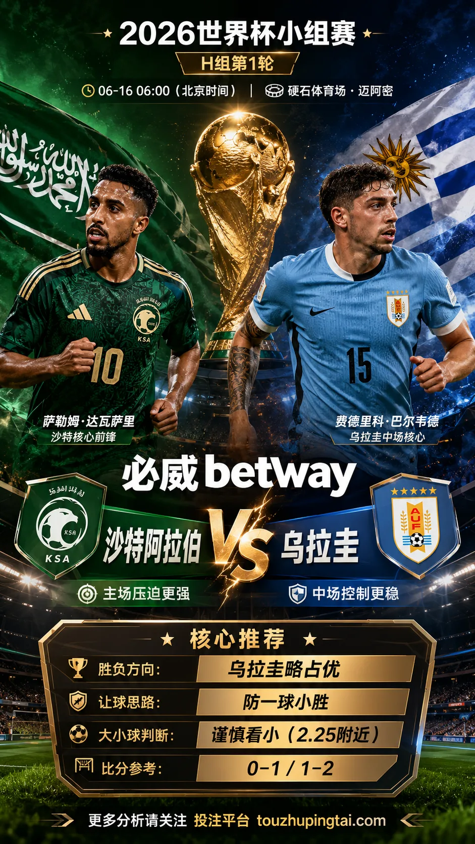 2026世界杯小组赛H组第1轮 沙特阿拉伯 VS 乌拉圭:乌拉圭方向略占优,让球成败看节奏控制