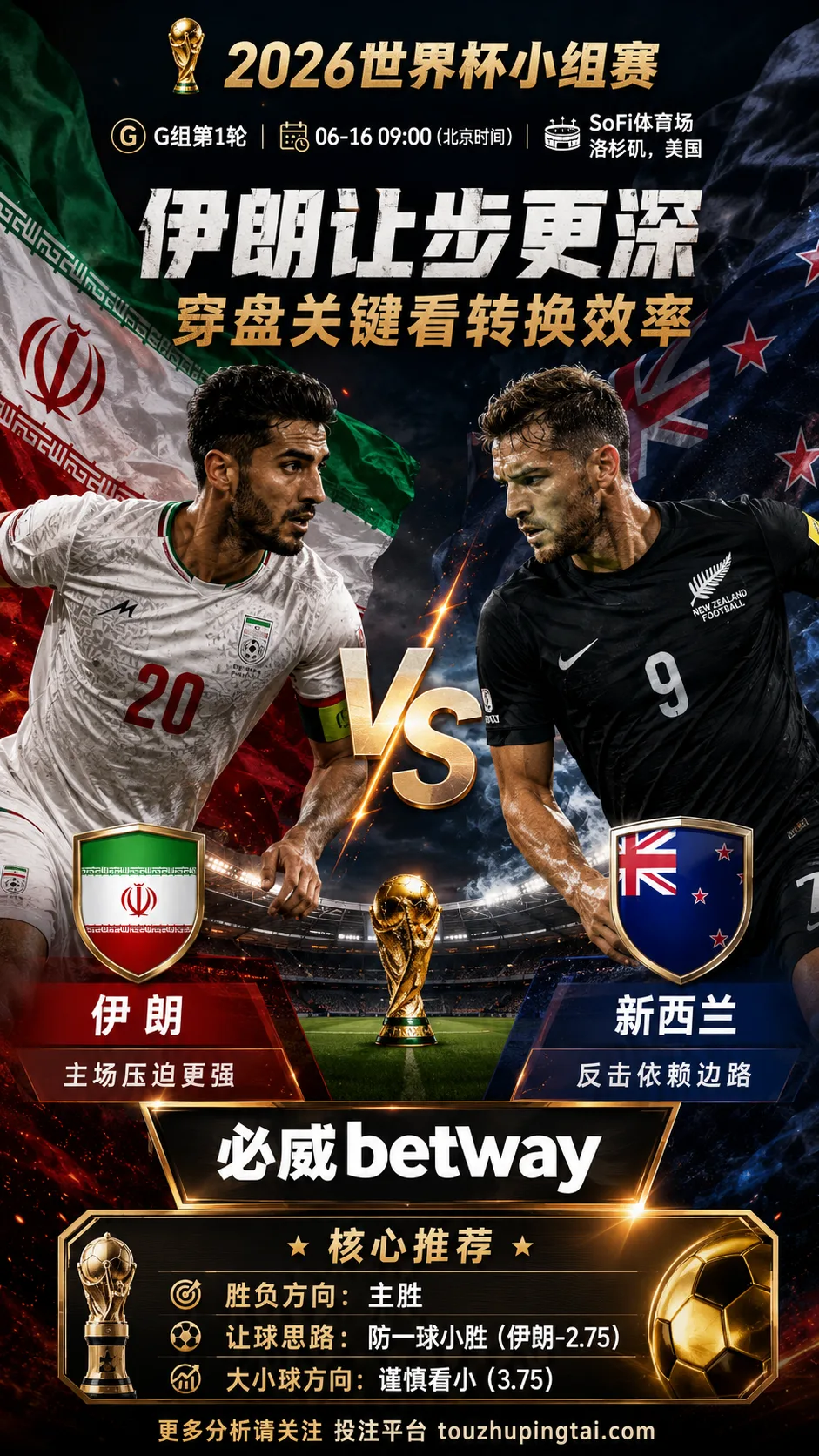 2026世界杯小组赛G组第1轮 伊朗 VS 新西兰:伊朗让步更深,穿盘关键看转换效率
