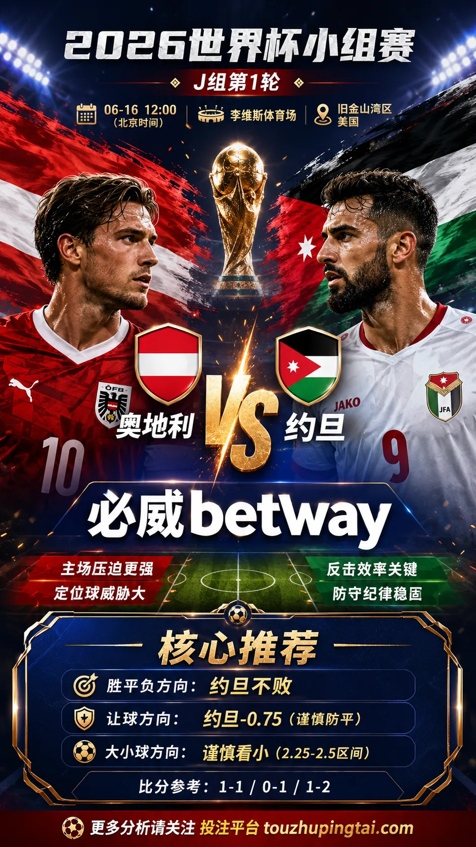 2026世界杯小组赛J组第1轮 奥地利 VS 约旦:约旦方向略占优,让球成败看节奏控制