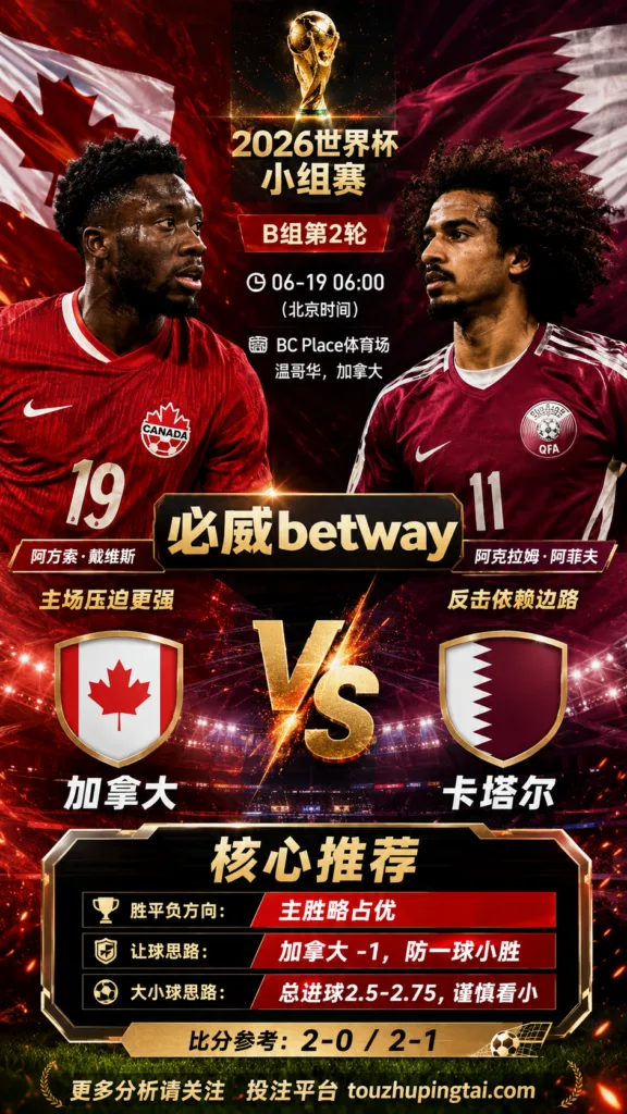2026世界杯小组赛B组第2轮 加拿大 VS 卡塔尔：加拿大方向略占优，让球成败看节奏控制